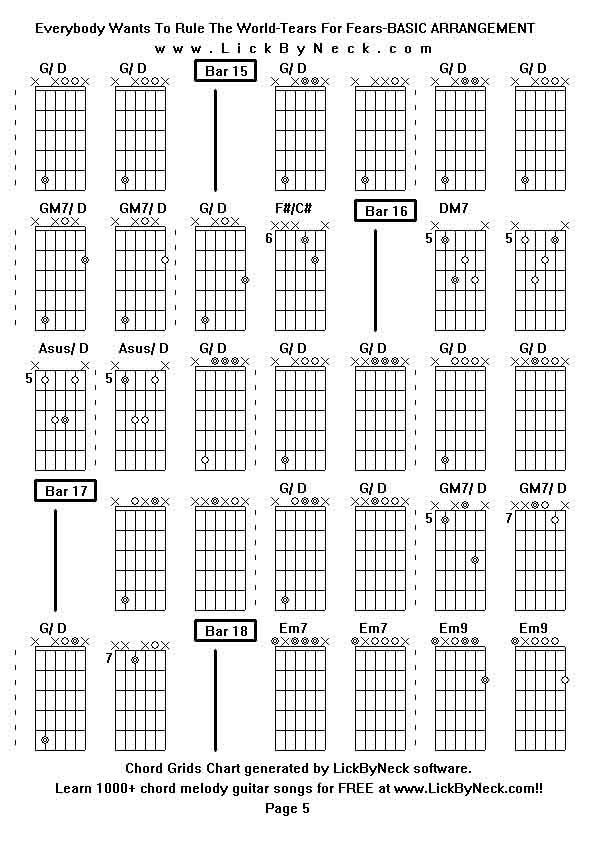 Chord Grids Chart of chord melody fingerstyle guitar song-Everybody Wants To Rule The World-Tears For Fears-BASIC ARRANGEMENT,generated by LickByNeck software.